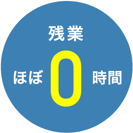 残業ほぼ0時間